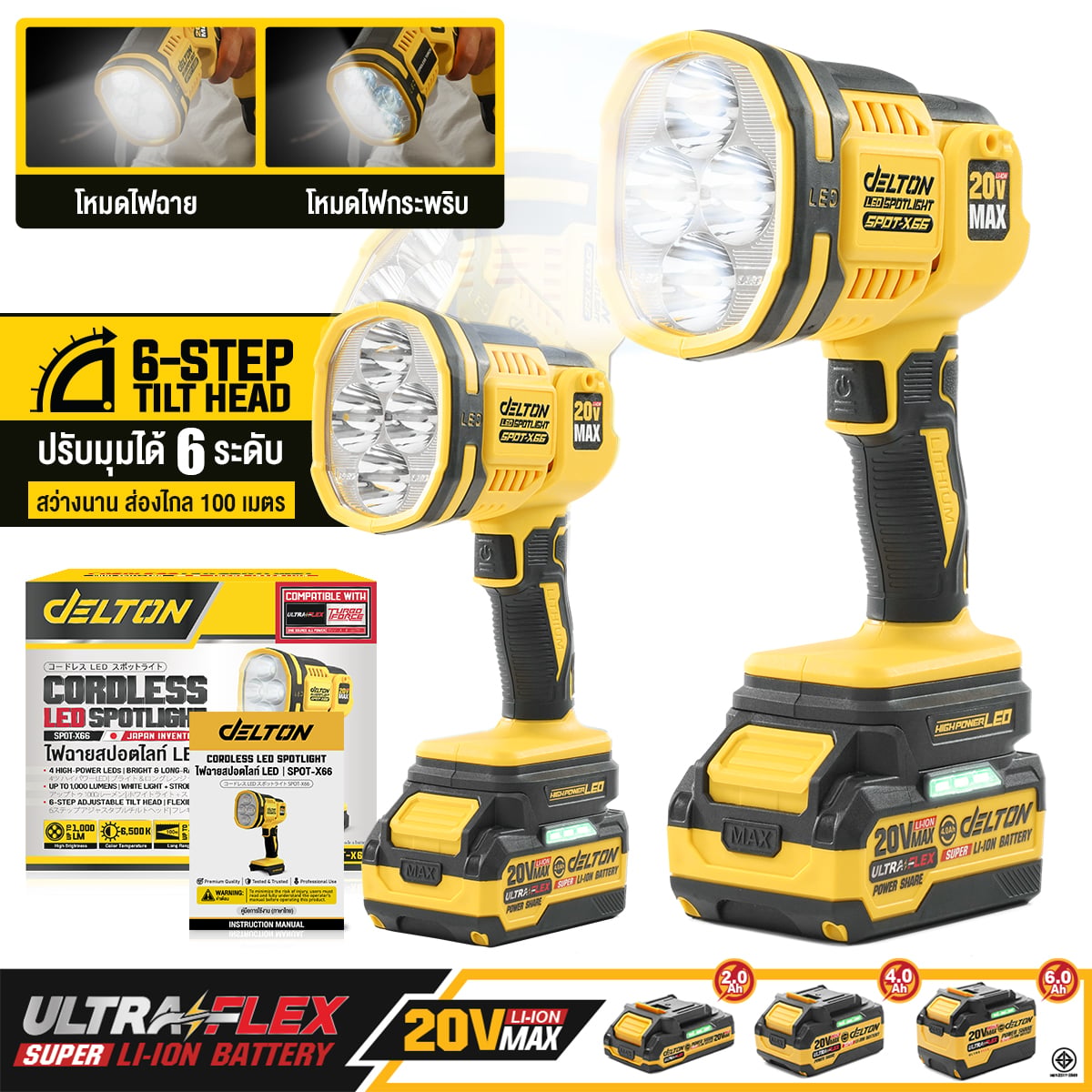 ไฟฉาย LED ไร้สาย (เฉพาะเครื่องเปล่า) DELTON รุ่น SPOT-X66 20V